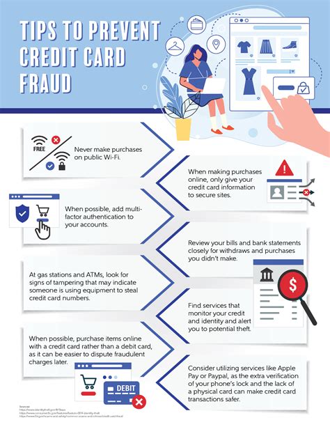 credit card smart chip theft|credit card theft protection.